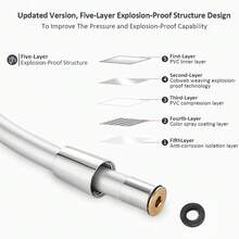 1 件装 PVC 手持淋浴喷头软管通用柔性防缠绕防爆水管浴室水龙头软管延长管