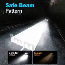2pcs LED Car Headlight 9005 9006 H13 H11 H7 H4 H1 Car Headlights High Low Beam, 190W 75000LM 800% Brighter 6500K White Canbus Fast Silent Fan Bright 3570 CSP Chip Plug-N-Play