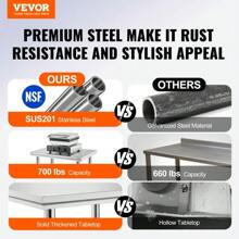 Stainless Steel Multi-Purpose Work Table 760mm X 600mm X 70mm Ideal For Meal Prep Sewing Handicrafts And Garage Use