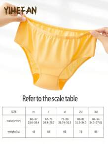 5pcs/Pack Disposable Panties For Women, Sterile Travel Underwear, Maternity Postpartum Plus Size Polyester Breathable Panty Liners, Soft & Skin-Friendly, Colorful Disposable Lingerie Accessories