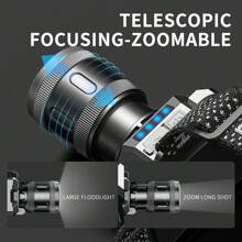 KENSUN 1 Stück tragbare, über USB aufladbare, zoombare Stirnlampe mit leistungsstarker LED, integriertem Akku, wasserdicht, starkes Licht Kopflampe für Outdoor, Angeln, Camping Zubehör