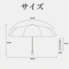 Umbrellas