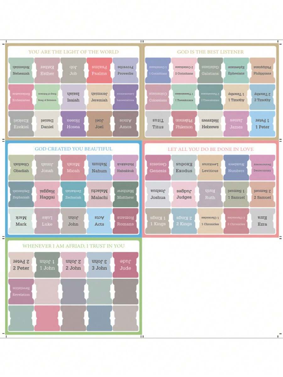 Bibel Registerkarten Set - 75 Laminierte Tabs Für Einfache Navigation In Großdruck