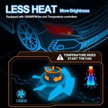 2pcs New Upgraded LED 9005/HB3 9006/HB4 H1 H4 H7 H11 H13 9007 9004 9012 50000LM 180W High Low Beam Car Bulbs 6000K Cooling White Easy To Install 3570 CPS Chip 800% High Brightness
