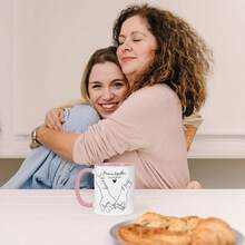 1pc,11oz,Personalized Couple Mugs, Custom Coffee Mugs, Ceramic Material, Give Him Her Valentine's Day Gift, Name,Best Couple Ever Present, Unique Gift For Boyfriend Girlfriend Husband Wife - 7 Colors (Couple Mugs), Birthday/Christmas/Anniversary Gift - Multicolor - View 4