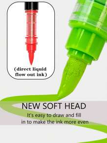 Guang Na1 Set Of 12/24/36/72/168 Colors Felt Acrylic Paint Markers Pens, They Won't Pierce The Paper And Leave Almost No Traces, Automatic Ink System, Rich Colors, Clear Coloring Pages, Colour Can Be Stacked, Powerful Coverage, Pen Tip Flexible Soft, Can Draw Freely In Coarse And Fine
