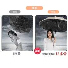 Umbrellas