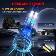 2pcs New Upgraded LED Bright Lamps 9005/HB3 9006/HB4 H4 H7 H11 H13 9007 6000K White 30000LM 180W Plug-N-Play Hi/Lo Beam All In One Quickly Spread Heat High Stability
