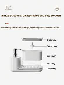1pc Kitchen/Bathroom Soap Dispenser With Storage Shelf, Multi-Functional Dish Soap/Hand Soap Dispenser With Sponge Holder, Refillable And Reusable Detergent Dispenser For Sink, Countertop, Shower Room Kitchen Items Kitchen Accessories Kitchen Tools - Multicolor - View 12