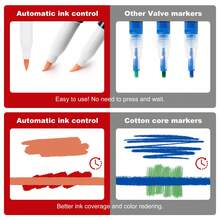 12/24/36/48/60/80 colores Juegos de rotuladores de punta blanda de acrílico líquido directo profesionales con gran capacidad de relleno como regalo de Navidad para madera, rocas, calabazas, tela, vidrio, plástico, cerámica, manualidades, Pascua, grafiti, creación artística, que no se desvanece en papel, de vuelta al colegio - Negro - Ver 9