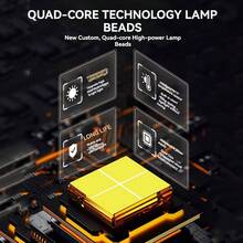 KENSUN High Lumen Metal LED Flashlight, USB Rechargeable, Adjustable Zoom Tactical Multi-Function Camping Light - Super Bright Flashlight - View 4