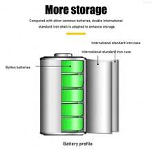 27A Alkaline Battery 5~15PCS, 12V Stable Voltage, Suitable For Flash Guide, Doorbell, Chandelier, Electric Vehicles, Roller Shutter Door Remote Control, Remote Control, Wireless Doorbell, Anti-Theft Device, Wide Use And Good Quality - (KND) 27A - View 4