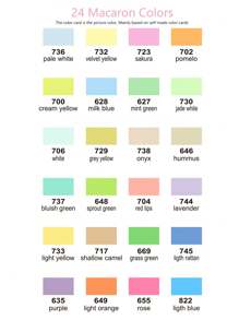 1 set de 24/12 couleurs de marqueurs de peinture acrylique de Guang Na, de couleurs de peau professionnelles et de couleurs macaron. Ils ne percent pas le papier et ne laissent presque pas de traces, avec un système d'encre automatique, des couleurs riches, pour des pages de coloriage claires. Idéal pour la rentrée scolaire.