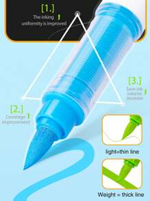Guang Na1 Set Of 12/24/36/72/168 Colors Felt Acrylic Paint Markers Pens, They Won't Pierce The Paper And Leave Almost No Traces, Automatic Ink System, Rich Colors, Clear Coloring Pages, Colour Can Be Stacked, Powerful Coverage, Pen Tip Flexible Soft, Can Draw Freely In Coarse And Fine