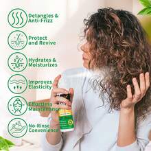 Goiple 2pcs Hydrating & Reviving Wig Milk Spray – 2 - In - 1 Leave - In Conditioner & Detangler, Moisturize Revive Wig & Weave Spray With Tea Tree Oil, Coconut Oil, Aloe Extract – For Human & Synthetic Hair Wigs, Daily Wig Care, Frizz - Free, Smooth & Shiny Finish, Women - 200ml - 查看 4