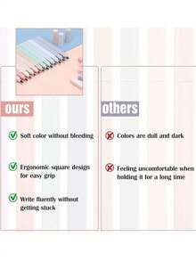 12pcs Morandi Aesthetic Square Fluorescent Pens, Soft Tip Slanted Highlighters, Pastel Fluorescent Markers, Non-Bleeding, Quick-Drying, Suitable For Journaling And Note-Taking