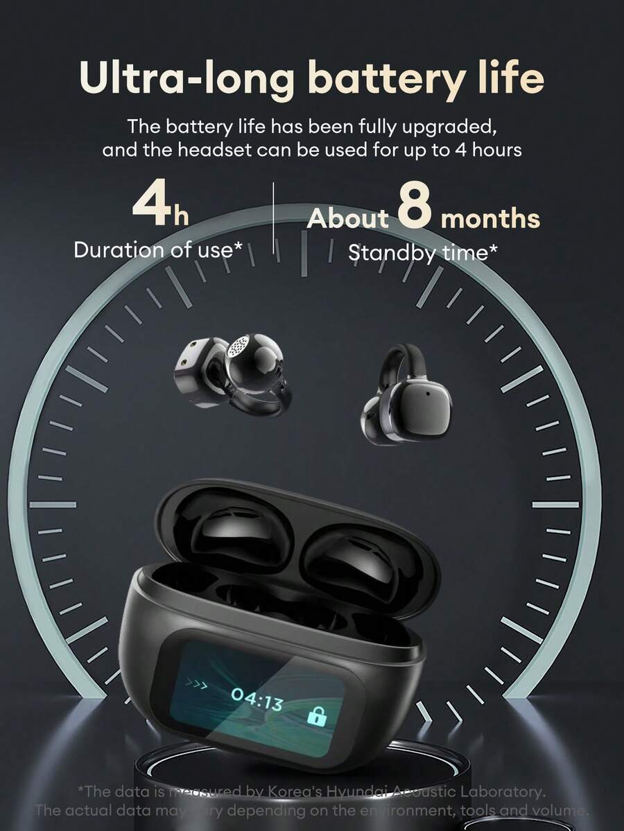 HYUNDAI 现代HY-C02智能蓝牙耳机,耳挂式设计,日常音乐聆听,触控屏幕,多功能,智能降噪,超长续航,高品质音效,音乐、游戏、通话清晰,佩戴舒适,运动、办公皆宜,开放式无线耳机,兼容智能手机和电脑 - 彩色 - 查看 1