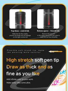 广纳旗下品牌HdeLe 1套8色毡丙烯颜料马克笔,共有橙色、粉色、红色、黄色、蓝色、绿色、紫色7个颜色系列可选,笔尖柔韧柔软,可粗细自由绘制,颜色可叠加 - 彩色 - 查看 3