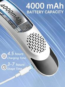 1 件挂颈风扇，带数字显示的颈扇，户外夏季降温风扇，可充电 4000mAh 挂颈风扇，带 3 速风力