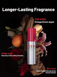 FINO 护发套装，提供深层滋养和修复，增强头发弹性，保持持久保湿，增强头发光泽，便于携带和使用，专业配方，性价比高，功能多样，适合日常和专业护理，适合所有发质，特别是受损、干燥和暗沉的头发，日常家庭护理、旅行、专业沙龙护理