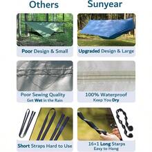 Outdoor Air Mattress - 美國綠色捆綁包1 - 查看 2