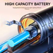 KENSUN High Lumen Metal LED Flashlight, USB Rechargeable, Adjustable Zoom Tactical Multi-Function Camping Light - Super Bright Flashlight - View 6