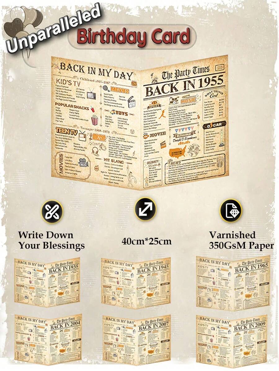 1 Tarjeta de cumpleaños para hombres y mujeres, 16°, 18°, 21°, 30°, 40°, 50°, 60°, 70°, 80°, 90° cumpleaños, decoración de cumpleaños divertida, tarjeta de cumpleaños nostálgica con el año de nacimiento, mejor regalo para abuelos, esposo, esposa, mamá, papá, hija (sin sobre)