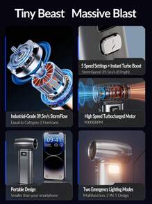 Aria compressa Duster: Soffiatore d'aria elettrico a 90.000 giri/min con luce LED, mini soffiatore d'aria ricaricabile senza fili, kit di pulizia per auto, PC e casa che sostituisce la bomboletta di aria compressa, per rinfrescare d'estate, in spiaggia e per i viaggi