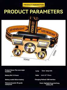 1个USB可充电LED头灯 - 超亮、轻便，适合露营、徒步、跑步、钓鱼等活动，多功能超亮LED手电筒 - 黑色 - 查看 7
