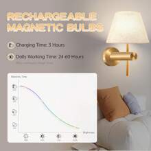 Lampe murale sans fil et rechargeable, 12 RGB Lampe murale avec chargement sans fil et télécommande, Lampe murale sans fil à intensité réglable, Ampoule de veilleuse magnétique pour chambre à coucher et salon