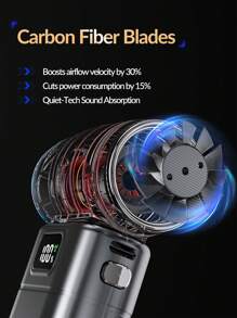 Aria compressa Duster: Soffiatore d'aria elettrico a 90.000 giri/min con luce LED, mini soffiatore d'aria ricaricabile senza fili, kit di pulizia per auto, PC e casa che sostituisce la bomboletta di aria compressa, per rinfrescare d'estate, in spiaggia e per i viaggi