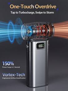 Aria compressa Duster: Soffiatore d'aria elettrico a 90.000 giri/min con luce LED, mini soffiatore d'aria ricaricabile senza fili, kit di pulizia per auto, PC e casa che sostituisce la bomboletta di aria compressa, per rinfrescare d'estate, in spiaggia e per i viaggi