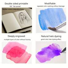 1Pc, A5, Van Gogh Retro Oil Painting Sketchbook, 100Pages, Bandage Sketchbook, Marker Pen Sketchbook, Thick Watercolor Sketchbook, Hand-Painted Journal, Hard Cover Thickened Notebook, Drawing Supplies, Paper For Artists, Perfect Gift