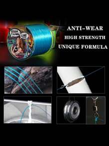 SOUGAYILANG 1Pc 100m/500m 5Colors Nylon Fishing Line High Quality Low Water Absorption High Abrasion Resisitance For Carp Fish Wire