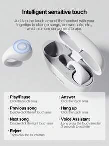 Lenovo Lenovo TC3403-Open Wireless Earphones, Clip-On Design, No Falling Off During Exercise, High-Definition Stereo Sound Quality, Directional Sound Transmission Technology, Call Noise Reduction, 24-Hour Battery Life, Compatible With Multiple Devices