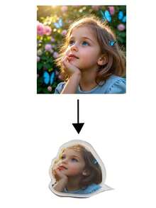 Customizable Cute & Personalized Acrylic Earrings, Double-Sided Designs Like Pets, Family, Landscapes Suitable For Birthday, Family Gathering, Valentine's Day, Parent-Child, Couple Wear, Anniversary, Gift For Mom, Dad, Friends, Boyfriend, Girlfriend, Daily Wear - Multicolor - View 5