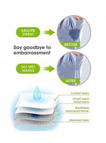 50/100PCS Disposable Breathable Sweat-Absorbent Pads, Underarm Sweat-Absorbent Patch Magic Device, Universal Armpit Patch For All Seasons, Washable Sweat Absorbing Guards, Dress Sweat Perspiration Pads Shield, Absorbent Deodorant Pad, Antiperspirant And Sweat-Proof Patch, Sweat-Proof, Traceless Invisible Breathable Sweat-Absorbing Patch, Portable, Travel Accessories, Daily Necessities, Travel Essentials Boy Valentine Heart Valentine Summer Cooling,Beach,Travel