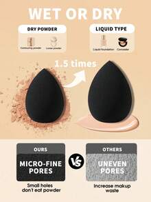 30pcs Makeup Brush & Sponge Set, Includes 20pcs Makeup Brushes: Powder Brush, Blush Brush, Concealer Brush, Contour Brush, Nose Brush, Eyeshadow Brush, Eyebrow Brush, Detail Brush, Made Of Ultra-Soft Premium Synthetic Hair, Suitable For Daily Facial Makeup - Black - View 7