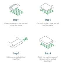 Colchón de muelles 140x200 cm, 100% Oeko-Tex certificado para sustancias nocivas, funda acolchada de microfibra, nivel de firmeza H3, altura 25 cm