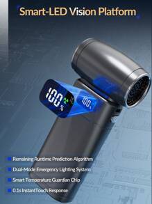 Aria compressa Duster: Soffiatore d'aria elettrico a 90.000 giri/min con luce LED, mini soffiatore d'aria ricaricabile senza fili, kit di pulizia per auto, PC e casa che sostituisce la bomboletta di aria compressa, per rinfrescare d'estate, in spiaggia e per i viaggi