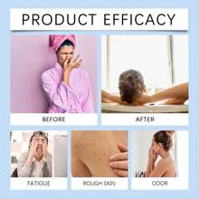 Bubble Bath Ball Fragrance Moisturizing Floral Foam Soft Lasting Fragrance Cleaning Skin Botanic Bubble Bath Ball