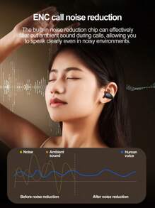 Lenovo Lenovo TC3403-Open Wireless Earphones, Clip-On Design, No Falling Off During Exercise, High-Definition Stereo Sound Quality, Directional Sound Transmission Technology, Call Noise Reduction, 24-Hour Battery Life, Compatible With Multiple Devices