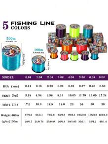 SOUGAYILANG 1Pc 100m/500m 5Colors Nylon Fishing Line High Quality Low Water Absorption High Abrasion Resisitance For Carp Fish Wire
