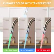1pc Hydropower LED Faucet Light With Dual Function Temperature Control, 3 Color/7 Color Changing Water Tap Sprayer
