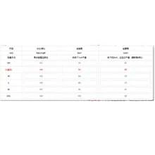 Women's Elegant Twist-Knotted Backless Maxi Dress With Crisscross Straps - 藍色 - 查看 4