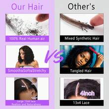Water Wave 13x6 HD Transparent Lace Front Wigs Human Hair 200 Density Wet And Wavy Human Hair Wigs For Women Curly Lace Front Wig Human Hair Pre Plucked With Baby Hair Natural Color (30 Inch) - Natural Black - View 8