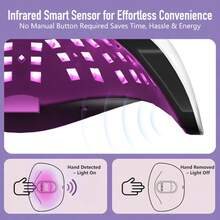 YTWO UV 美甲灯，72 颗 LED 灯珠美甲烘干机，带手机支架，指甲油固化灯，专业美甲沙龙工具，用于凝胶抛光固化，带自动传感器/4 个定时器设置，最佳礼物选择 - 查看 8