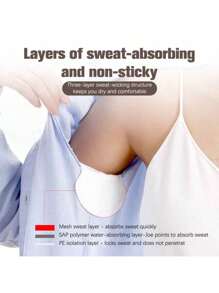 50/100PCS Disposable Breathable Sweat-Absorbent Pads, Underarm Sweat-Absorbent Patch Magic Device, Universal Armpit Patch For All Seasons, Washable Sweat Absorbing Guards, Dress Sweat Perspiration Pads Shield, Absorbent Deodorant Pad, Antiperspirant And Sweat-Proof Patch, Sweat-Proof, Traceless Invisible Breathable Sweat-Absorbing Patch, Portable, Travel Accessories, Daily Necessities, Travel Essentials Boy Valentine Heart Valentine Summer Cooling,Beach,Travel