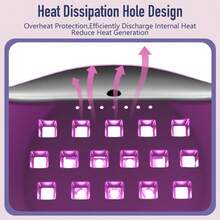 YTWO UV 美甲灯，72 颗 LED 灯珠美甲烘干机，带手机支架，指甲油固化灯，专业美甲沙龙工具，用于凝胶抛光固化，带自动传感器/4 个定时器设置，最佳礼物选择 - 查看 7
