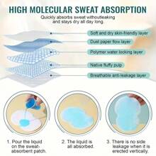 2 Packs (1 Pack Contains 10 Sheets) Ultra-Thin Invisible Underarm Sweat Pads, Effective Breathable Invisible Sweat-Absorbing Pads, Strong Absorbency, Lightweight Sweat-Absorbing, Comfortable And Odorless Comfortable, Suitable For All Skin Types, Essential Summer Tool For Ladies, Underarm Sweat Pads (Random Color) Summer Cooling, Beach, Travel